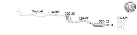 Simons Rostfritt Avgassystem Volvo 850 S70 V70