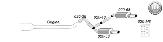Simons sportsystem till Volvo 850, S70, V70 AWD Turbo