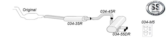 BMW E90/91 6-c -2/07 Sportsystem 2*80