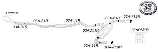 BMW F30-serie 3/420i Sportsystem 2x90