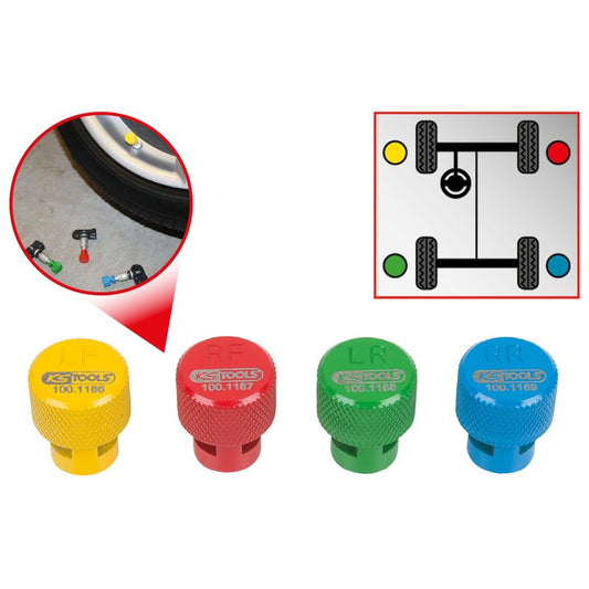 KS TOOLS TPMS verktygssats KS100.1185
