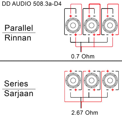 DD Audio LE-508.3a-D4, 3x8 tums baslåda