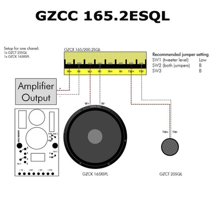 Ground Zero GZCC 165.2ESQL