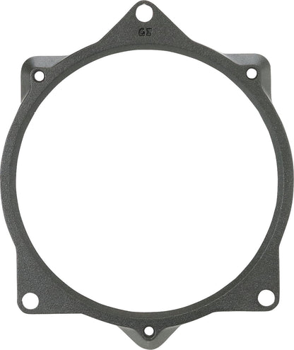 Ground Zero GZCS 100.2BMW