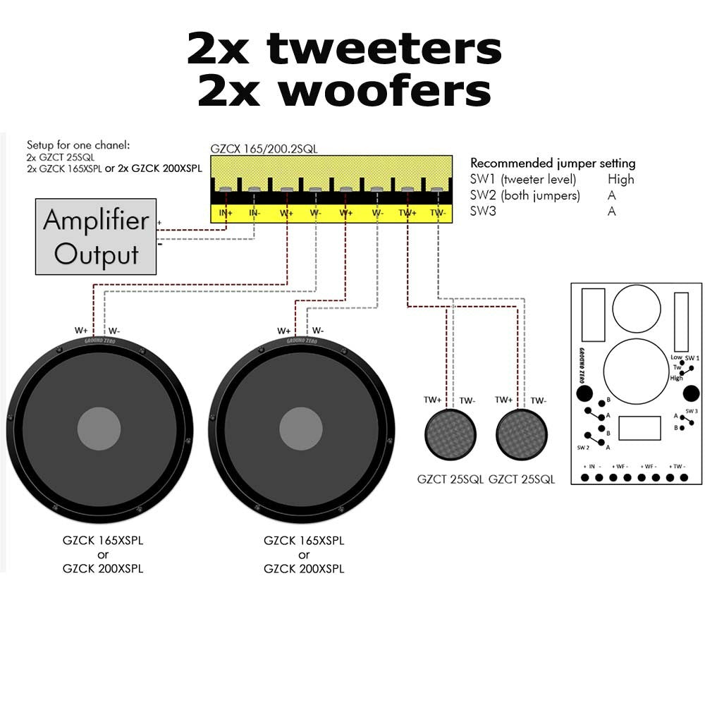 Ground Zero GZCX 165/200.2SQL