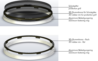 Ground Zero GZPG 250B