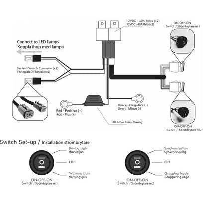 2-PACK SUPERVISION NEO 32W FX PAKET