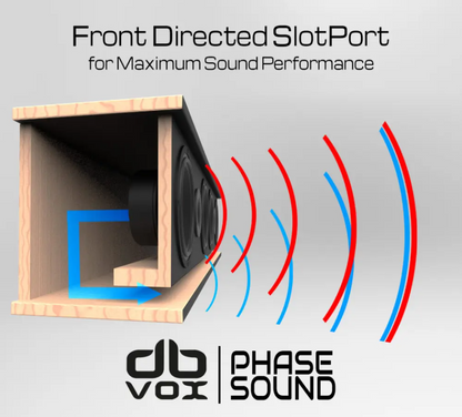 LOUD AS HELL 4x8" Raggarplanka Slotport
